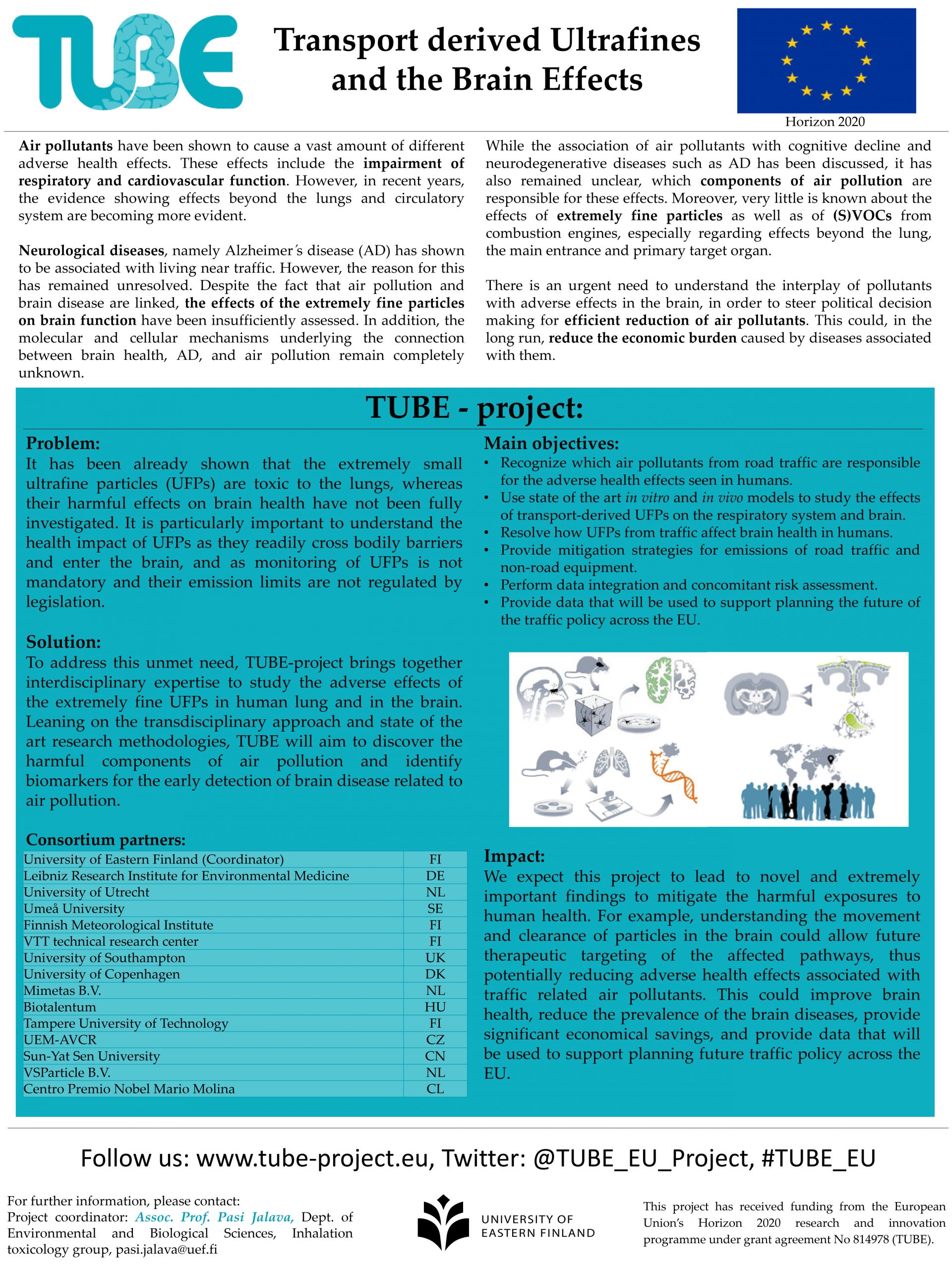 Picture of the poster devised as information on TUBE (Problem, Solution, Consortium partners, Main objectives and Impact)